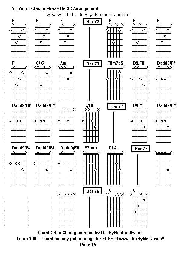 Chord Grids Chart of chord melody fingerstyle guitar song-I'm Yours - Jason Mraz - BASIC Arrangement,generated by LickByNeck software.